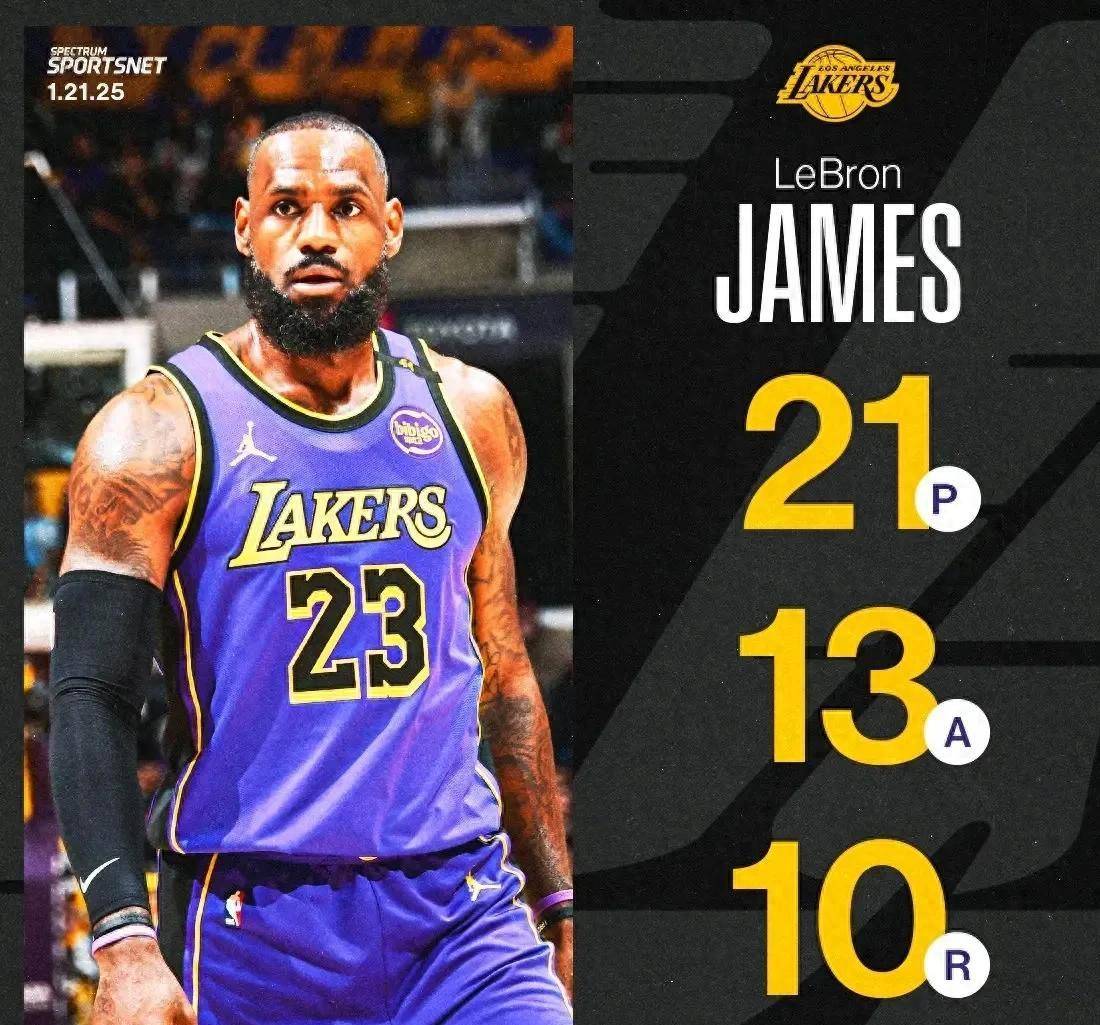 詹姆斯的表现引发NBA总决赛热议